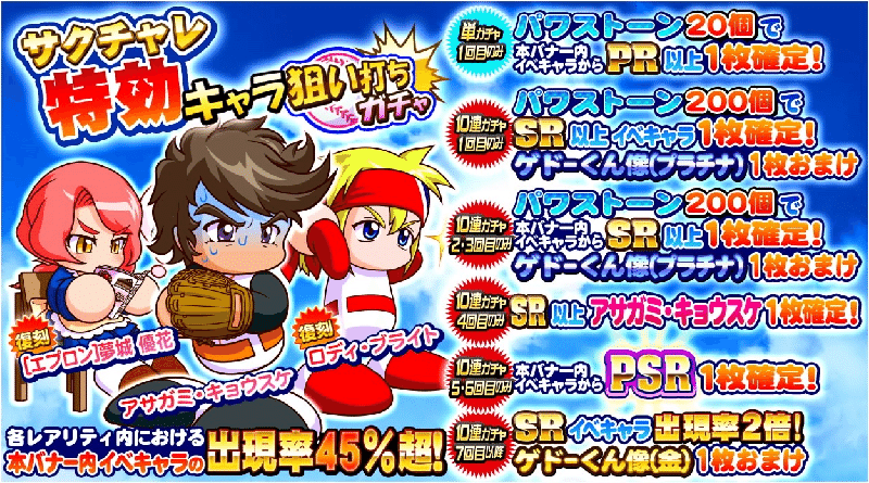 サクスペのクロスナインサクチャレ特効キャラ狙い打ちガチャ