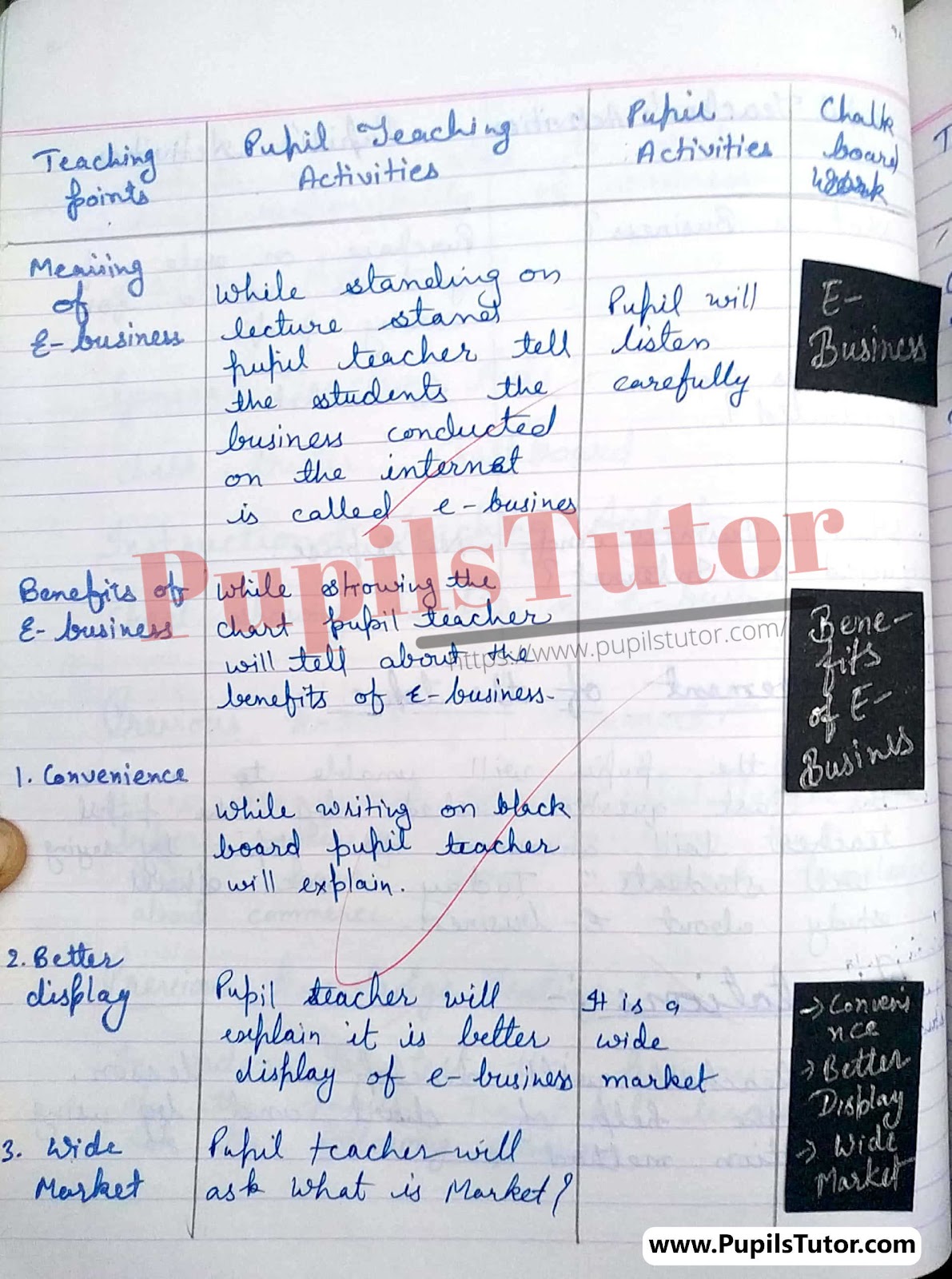 BED, DELED, BTC, BSTC, M.ED, DED And NIOS Teaching Of (Commerce) Business Studies Innovative Digital Lesson Plan Format On E-Business Topic For Class 9th, 10th, 11th, 12th  – [Page And Photo 4] – pupilstutor.com