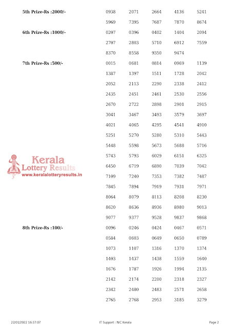 karunya-kerala-lottery-result-kr-533-today-22-01-2022-keralalotteryresults.in_page-0002