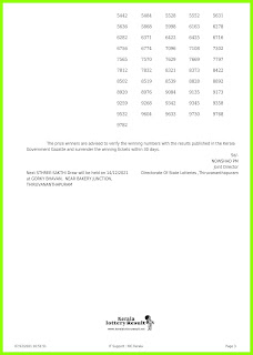 Off. Kerala Lottery Result 7.12.2021 Out, Sthree Sakthi SS- 290 Winners List