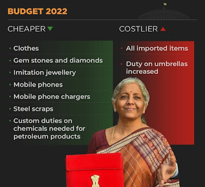 Budget 2022 - cheaper and Costlier