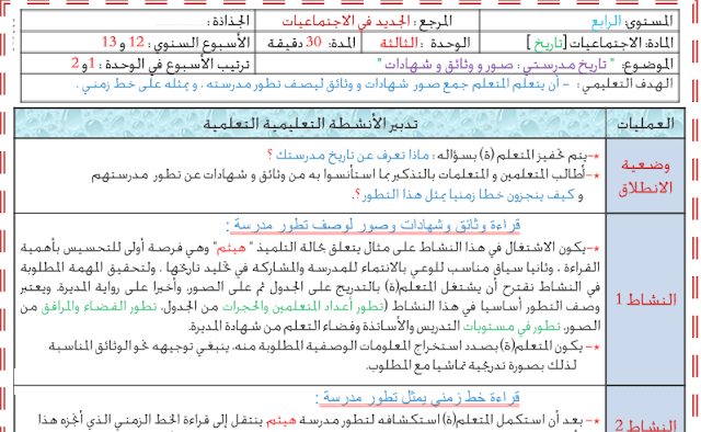 جذاذات الوحدة الثالثة الاجتماعيات للمستوى 4 الرابع ابتدائي + الملخصات