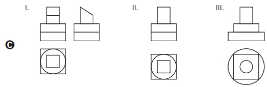 Com base nas figuras apresentadas, assinale a opção que estabelece a correta relação entre as peças I, II e III e respectivas vistas ortogonais.