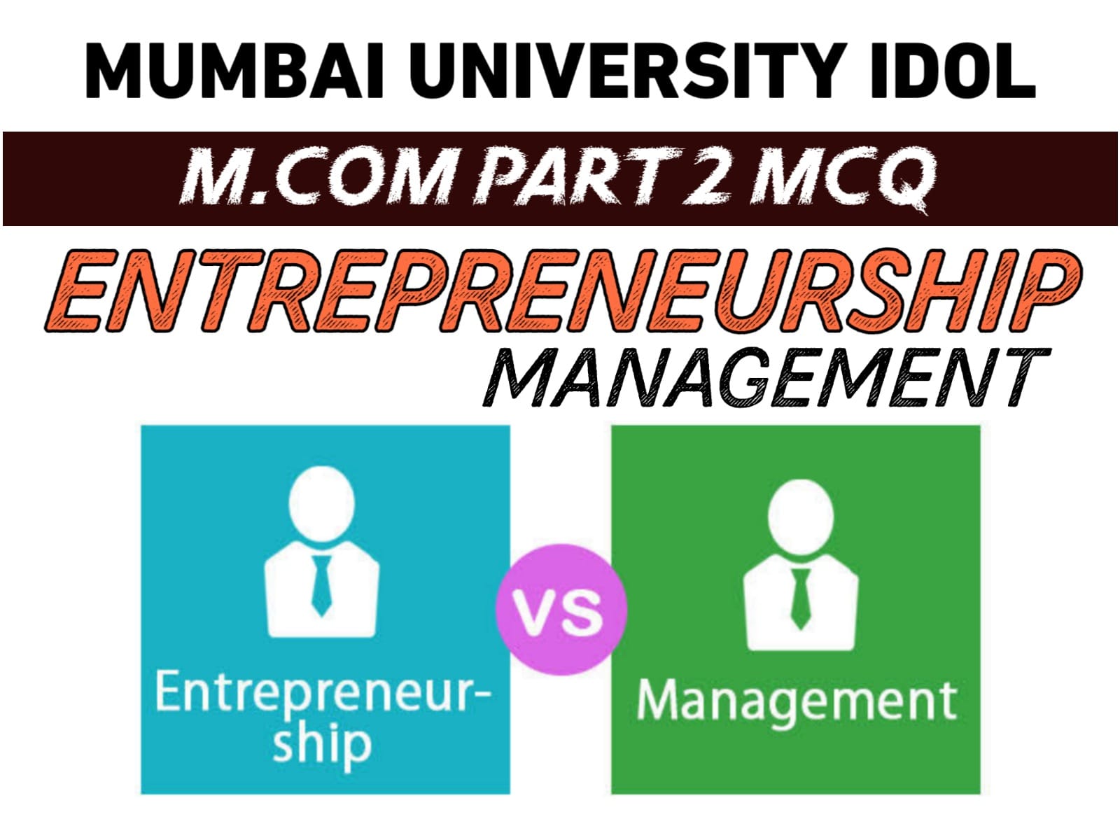 Entrepreneurship Management M.com Part 2 MCQ Pdf
