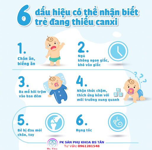 trẻ thiếu canxi