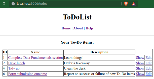 ToDoList index view