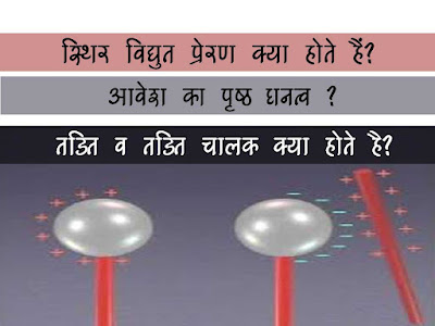 वैद्युत चालन की परमाणवीय व्याख्या । स्थिर विद्युत प्रेरण। आवेश का पृष्ठ घनत्व । तड़ित व तड़ित चालक। Vidhyut Chalan Kya hota hai