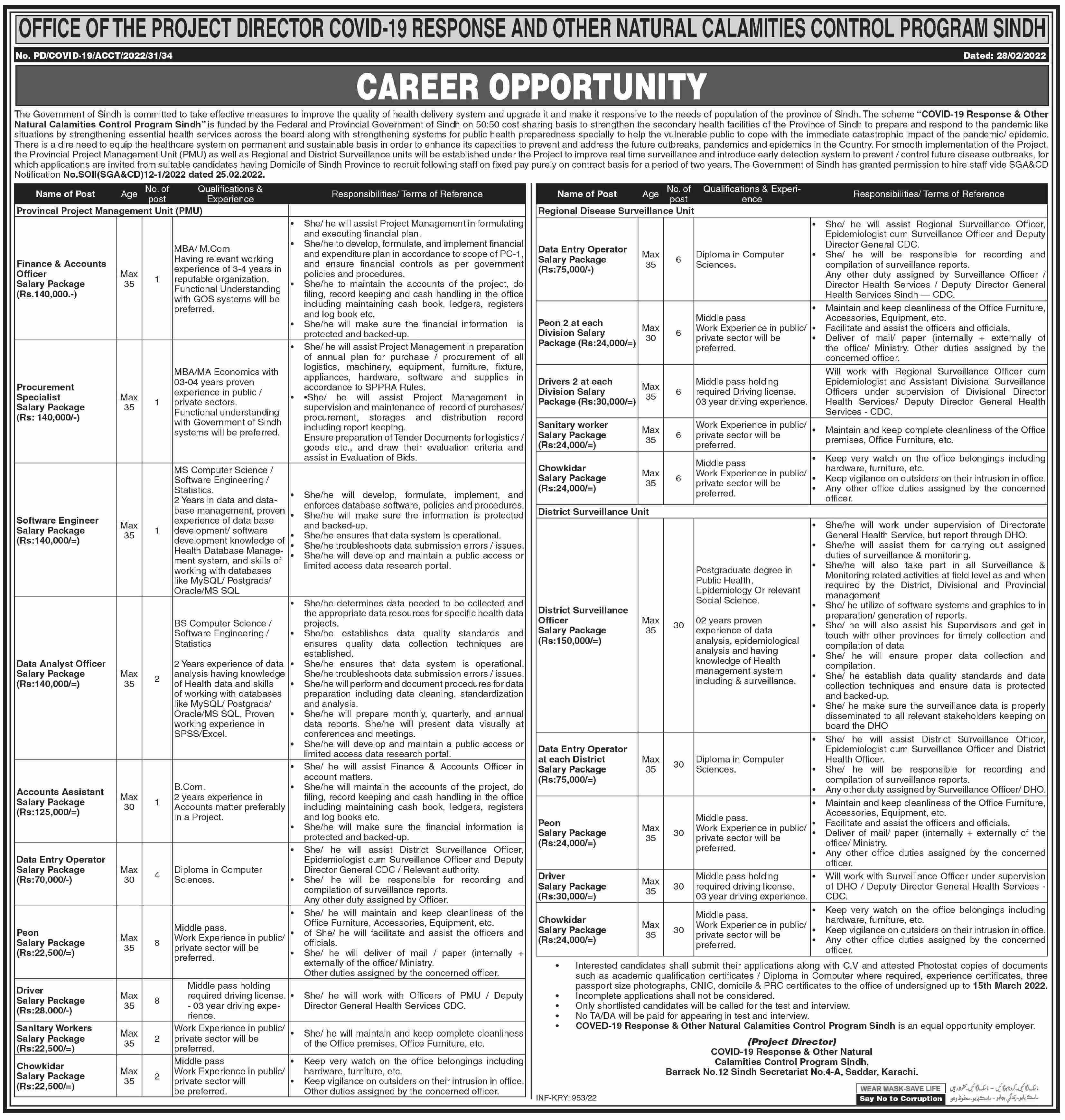 Calamities Control Program Sindh Jobs 2022