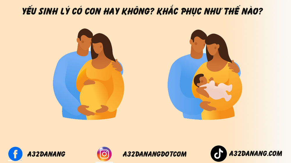 Yếu sinh lý có con được hay không?