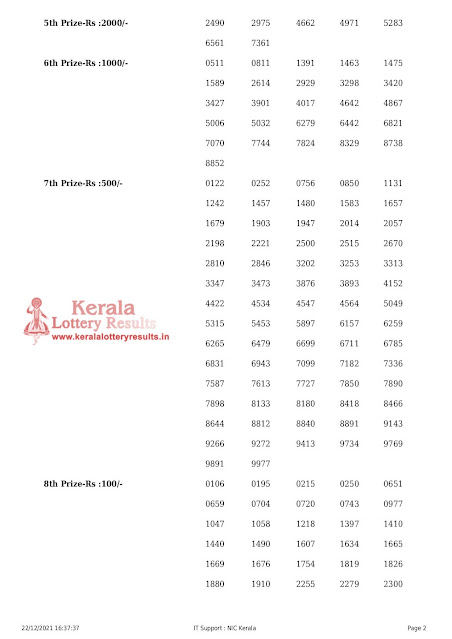 akshaya-kerala-lottery-result-ak-529-today-22-12-2021-keralalotteryresults.in_page-0002