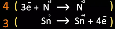 semireaccion redox