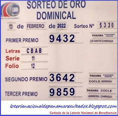 resultados-sorteo-domingo-13-de-febrero-2022-loteria-nacional-de-panama-tablero-oficial