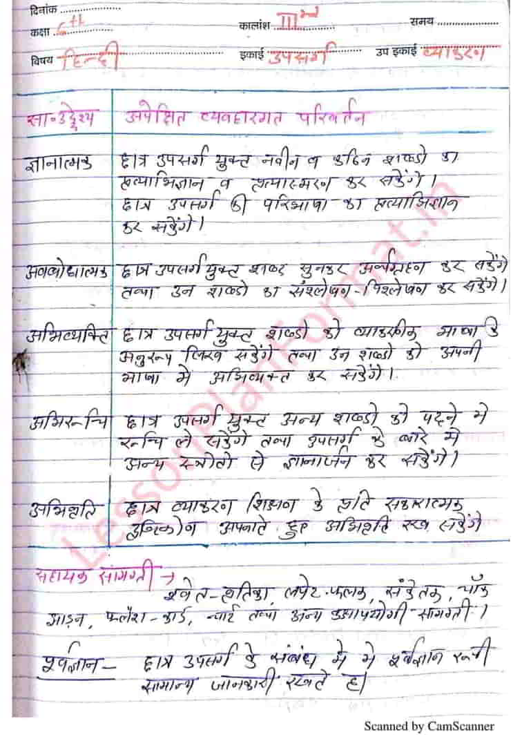 Hindi Vyakaran Upsarg Lesson Plan in Hindi