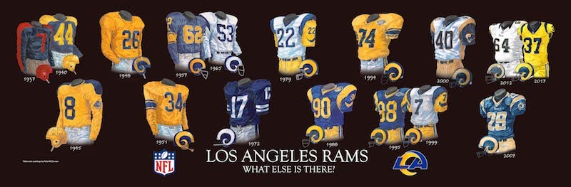 THROWBACK PHOTOS: Rams uniforms through the years