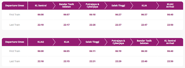 jadual klia transit