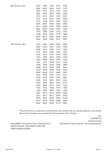 Kerala Lottery Results 18-09-2020 Nirmal NR-191 Lottery Result_page-0002