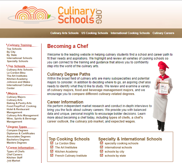 cooking, culinaryschools.org, cooking games, conversion calculator, ideal weight calculator, culinary schools, becoming a chef