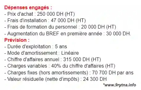 Examens de gestion financière avec corrigé S5 (QCM) - économie et gestion