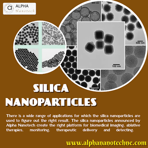 Silica nanoparticles