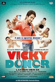Vicky Donor 2012 480p HD Movie Download