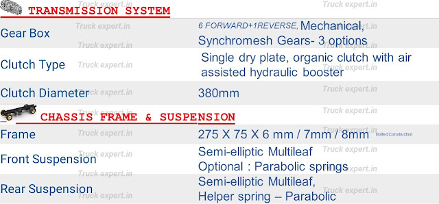 Ashok leyland 1920 Series - Transmission & Suspension The engine of Ashok leyland 1920 is coupled with a 6 Speed(6 forward & 1 reverse) synchromesh Transmission system of 3 options with a single plate dry type clutch with air assisted hydraulic booster, the clutch has a Diameter of 380mm.   The chassis frame Section of Ashok leyland 1920 is 275 x 75 x 6mm / 7mm / 8mm HSS Material Bolted Construction .   Ashok leyland 1920 comes with semi elliptical leaf springs or Parabolic Springs at front suspension & semi-elliptical Multi leaf spring with Parabolic Springs at Rear suspension.