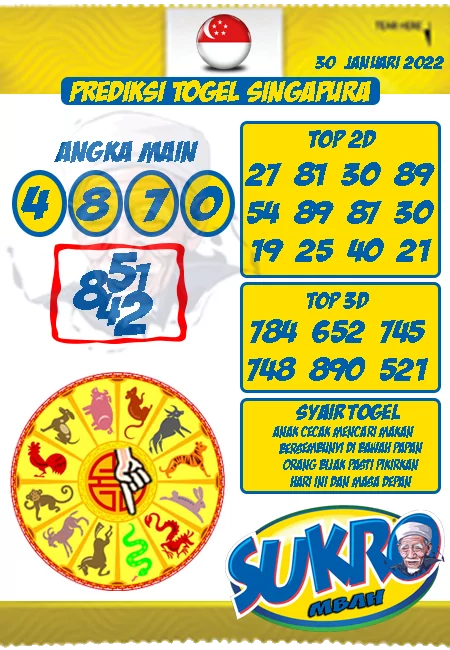 Prediksi Mbah Sukro Togel Singapura Minggu 30 Januari 2022