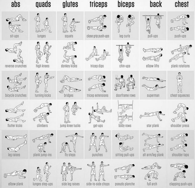 Exercises You Can Do Anywhere