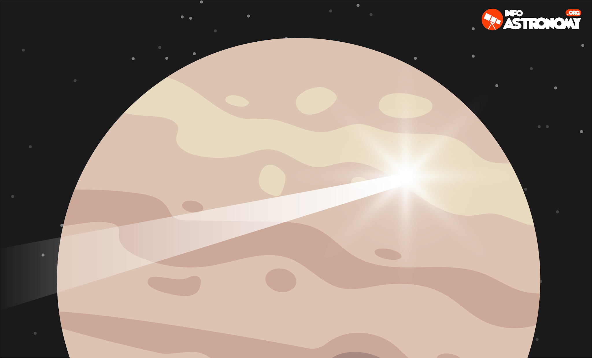 юпитер раст до солнца фото 28