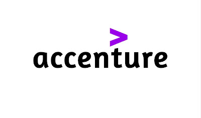 accenture-recruitment-for-associate-software-engineer