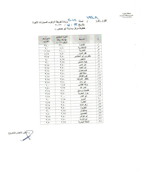 أسعار تعريفة الركوب الجديدة في البحيرة