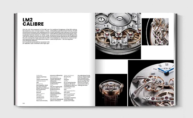 MB&F Catalogue Raisonné