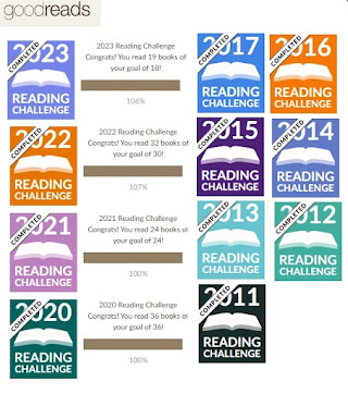 GoodReads Reading Challenges