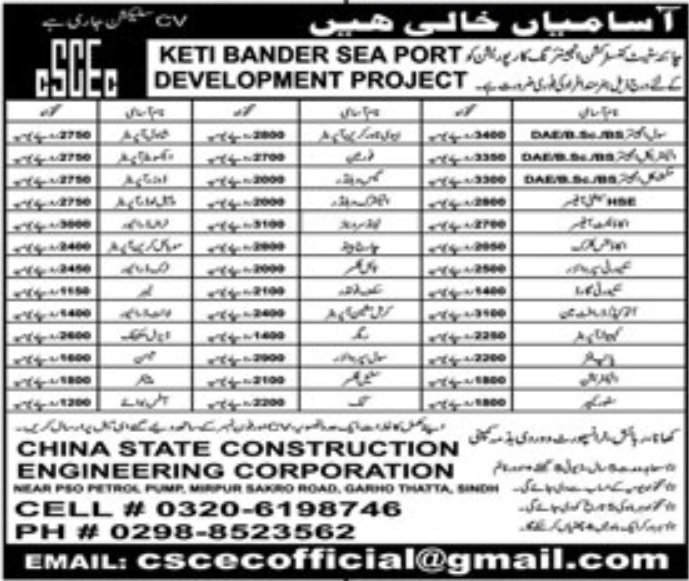 China State Construction Corporation Keti Bander Sea Port Development Project-CPEC Sindh Jobs 2021