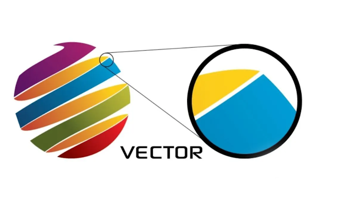 Bitmap so với Vector trong In ấn