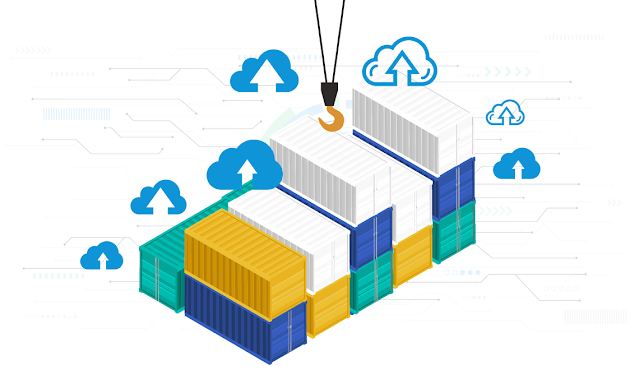 Container Orchestration Market
