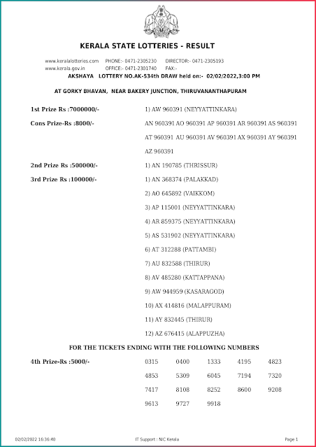 akshaya-kerala-lottery-result-ak-534-today-02-01-2022-keralalottery.info_page-0001