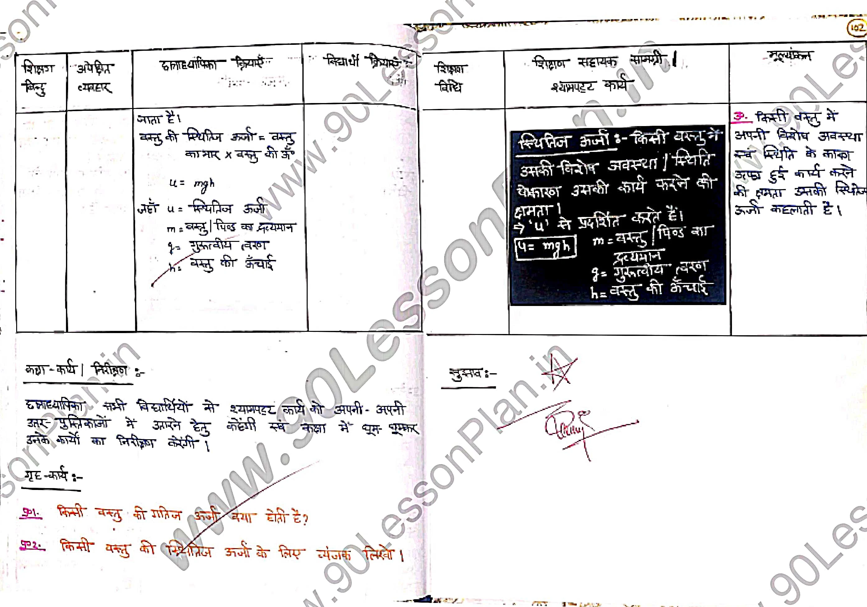 Science (Physics & Chemistry) Lesson Plan in hindi on energy |  विज्ञान पाठ योजना ऊर्जा