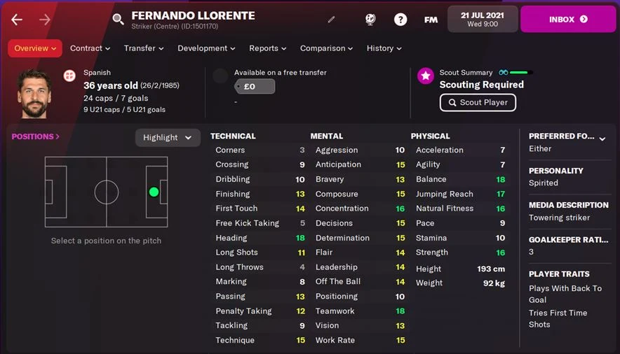 FM22 Fernando Llorente