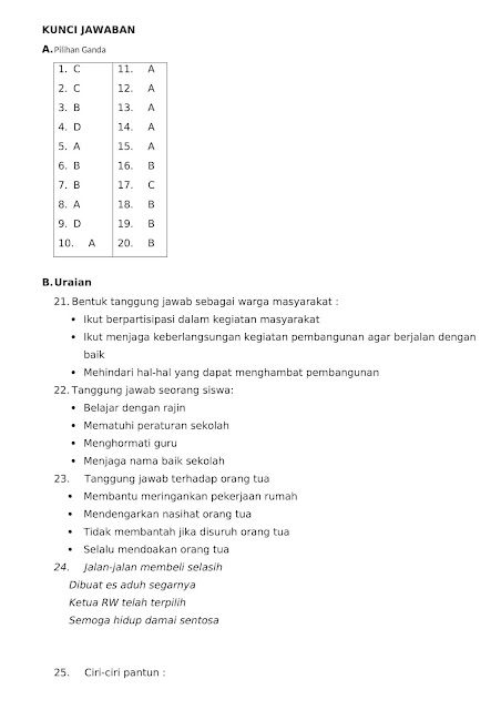 30 Soal UAS / PAS Kelas 5 Tema 4 Kurikulum 2013 Semester 1