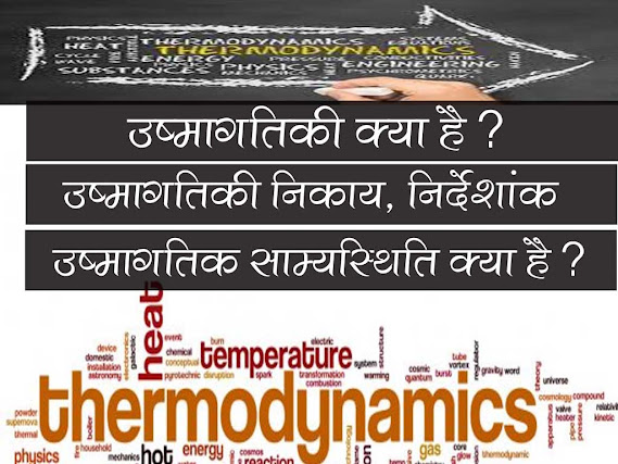 ऊष्मागतिकी क्या है| ऊष्मागतिक निकाय| ऊष्मागतिक साम्य स्थित| Thermodynamics GK in Hindi