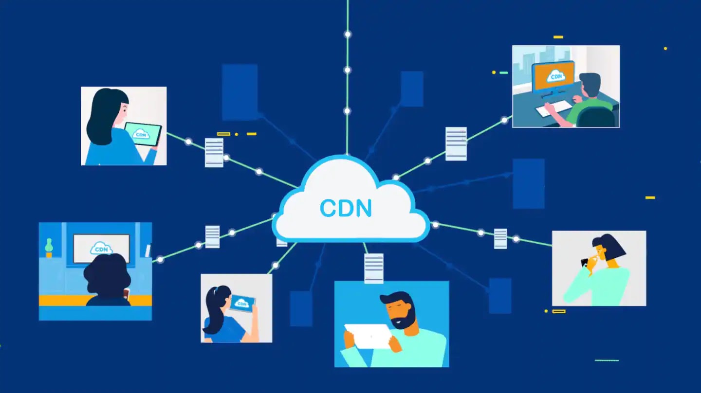 What is CDN: Definition, How it Works and Benefits