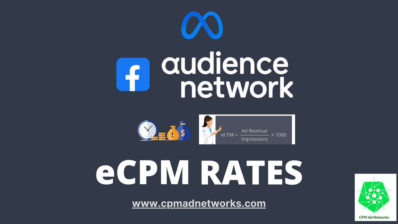 facebook audience network ecpm