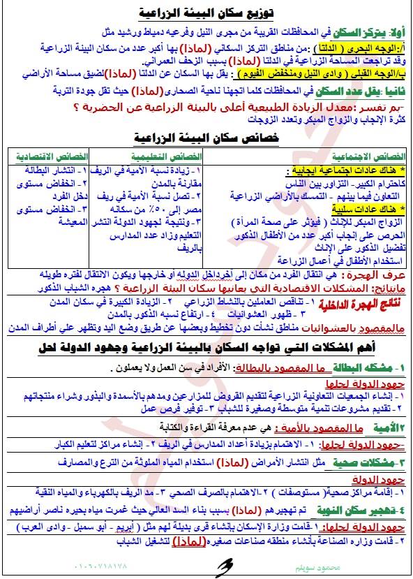 ملخص دراسات الصف السادس الترم الاول 2022 مستر محمود سويلم AVvXsEiAazl4wBw7-RcSJQ95i4DI9-BswtLaNf4Cv5emmi6Iy-7wIO40WxSByNq2_92IsOQc4MGEXUpJfs9NpY5MdRv9lFfOnU2EbPkJU6rm-dUxLfhMOrJGsT8dT3nTVvB8i73LnyqgXml5_1ja-I_tDfIp2czgL6BDzKvQ4NjKNTCW50ODpph-LhHLN0E7Pg=s16000