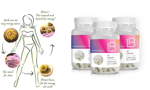 Liba UK Weight Loss Supplement - Support Metabolism, No Side Effects