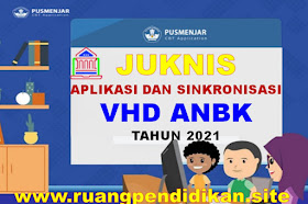 Juknis Patching Dan Sinkronisasi Aplikasi VHD ANBK Tahun 2021