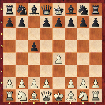 Chessable Masters - VnExpress International