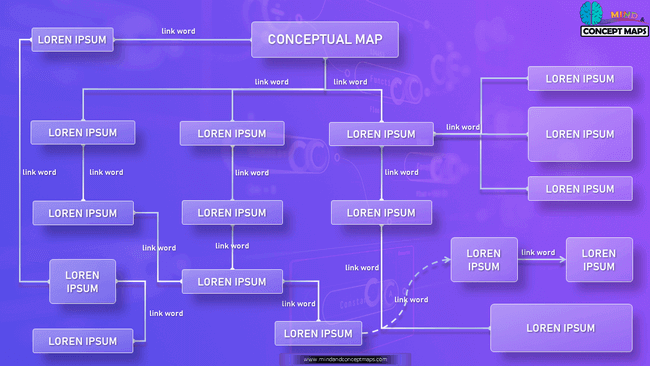 Stylish concept map template material Design