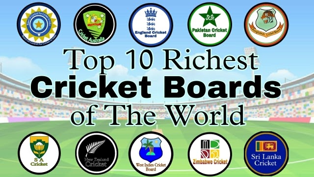 Which is the richest board of cricket? Which is the richest board of cricket? Who is the richest cricket board in the world 2021? Who is the richest cricket board in the world 2021? Who is biggest cricket board in the world? Who is biggest cricket board in the world? Is PCB rich? How is the king of cricket? How is the king of cricket? Who is famous cricketer in world? Who is the handsome cricketer in the world? Who is God of IPL? Who is father of cricket? Who is boss of cricket? Who is boss of cricket? Who is Sixer King in cricket? Who is swing king in cricket? Who is the No 1 wicketkeeper in the world?