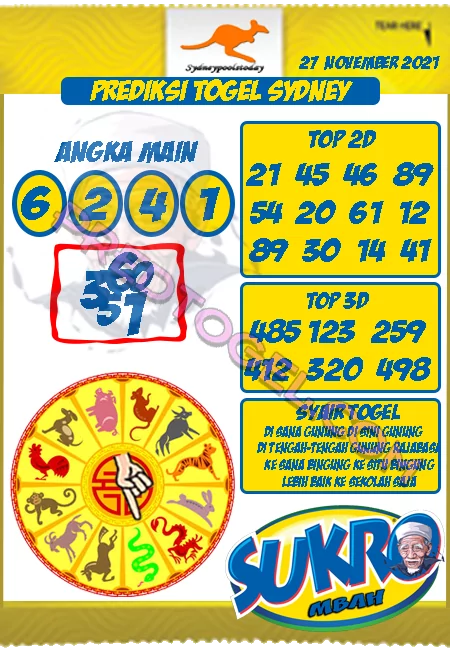 Prediksi Togel Mbah Sukro Sydney Sabtu 27 November 2021