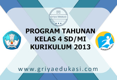 Program Tahunan Kelas 4 SD/MI Kurikulum 2013